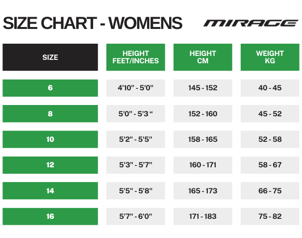 Mirage Womens Wetsuit Sizing